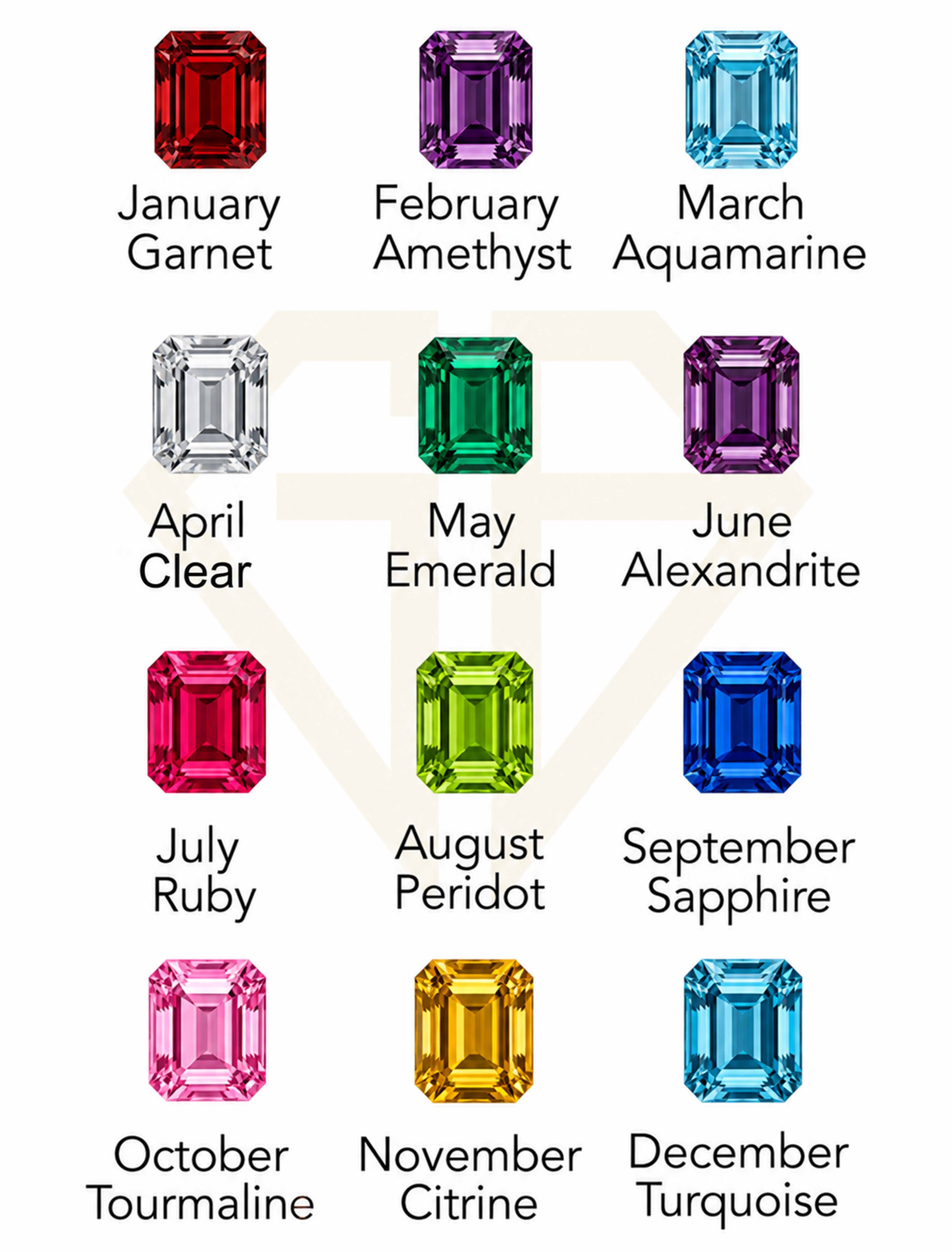emerald cut birthstone